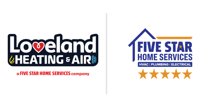 Loveland Heating & Air